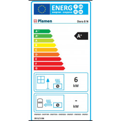 Plamen Dora 8N detail ohniska ES